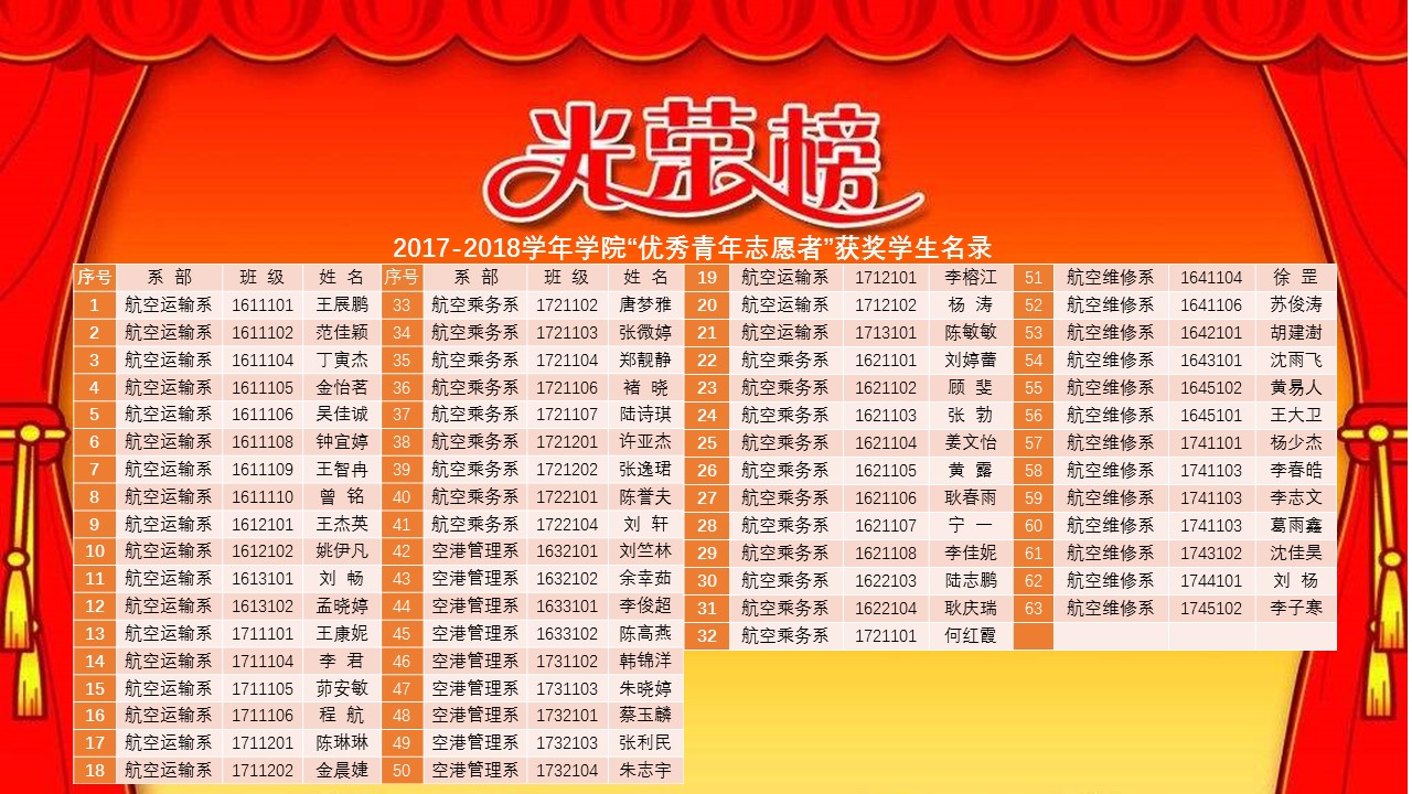 幻灯片14.JPG